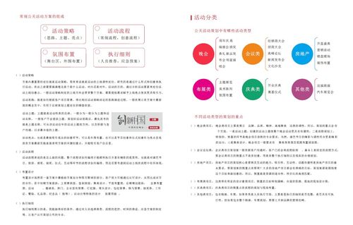 公關(guān)活動(dòng)策劃指南 從目標(biāo)到執(zhí)行的全流程解析